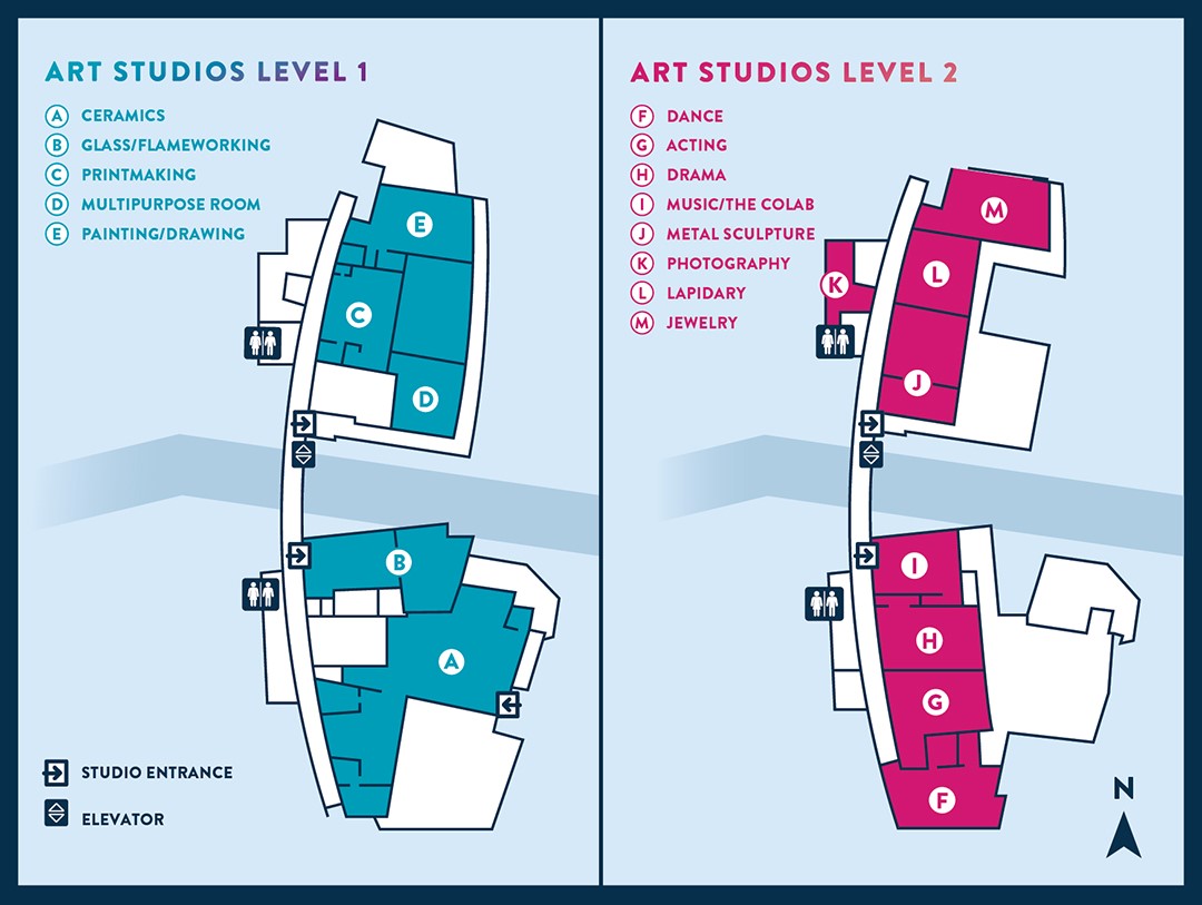 art activities dance theater Image